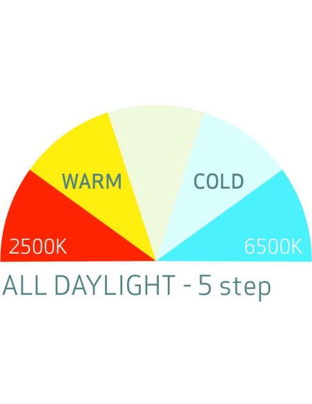 MULTIMATCH 8, 03.5654