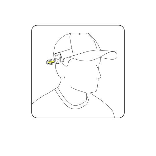 FLEX WEAR KIT, 03.5811