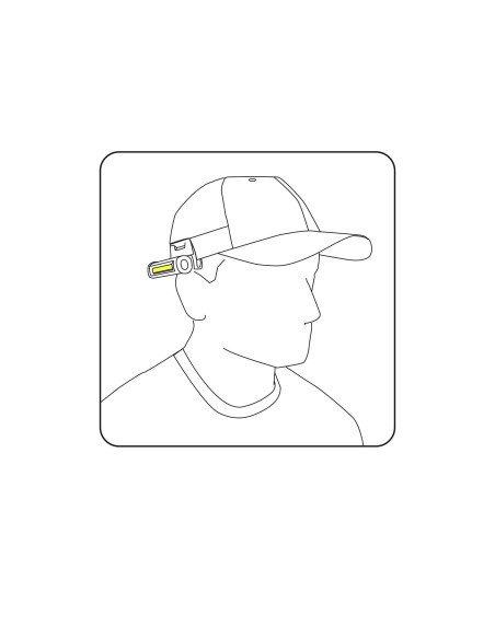 FLEX WEAR KIT, 03.5811