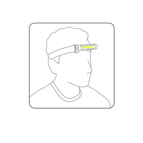 FLEX WEAR KIT, 03.5811