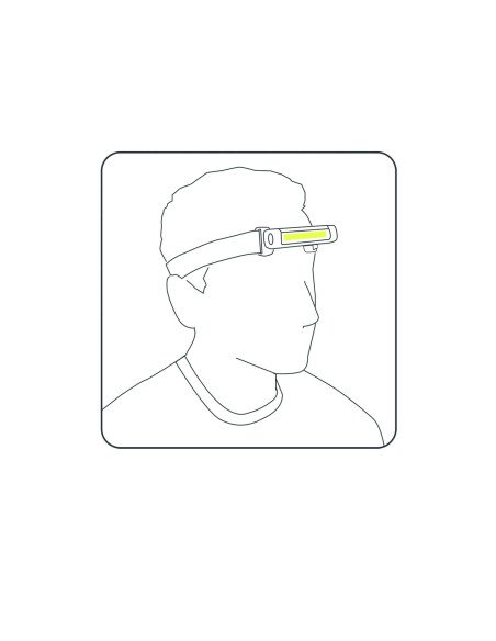 FLEX WEAR KIT, 03.5811