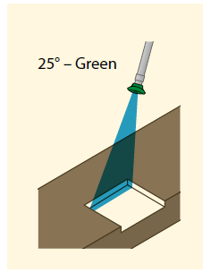 GP NOZZLES GREEN, 9250 2
